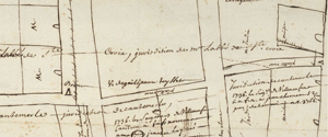 Plan du bourg figurant les bornes de séparation, vers 1740