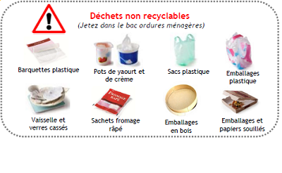 Déchets non recyclables